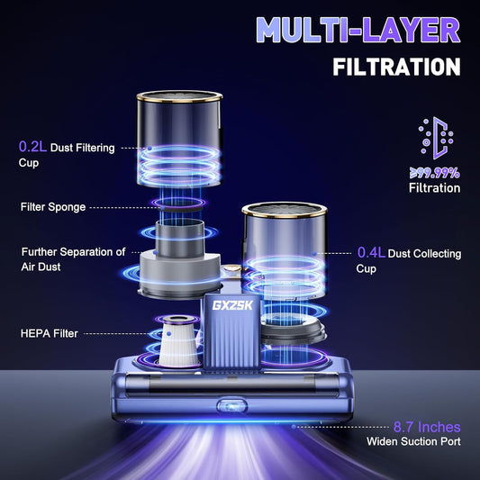 GXZSK mattress vacuum cleaner 16KPA UV-C
GXZSK bed vacuum cleaner with ultrasonic technology
GXZSK dual-cup HEPA mattress vacuum
GXZSK fabric and sofa vacuum cleaner
GXZSK high suction mattress vacuum 500W